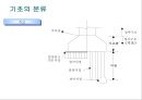 건축시공-기초공사 3페이지