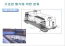 건축시공-기초공사 6페이지