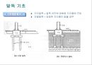 건축시공-기초공사 8페이지