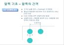 건축시공-기초공사 11페이지