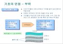 건축시공-기초공사 41페이지