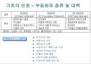 건축시공-기초공사 54페이지
