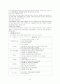 [★우수★] [평생교육] 평생교육 전문가의 역할, 평생교육의 주요 대상 (평생교육전문가의 범위,평생교육전문가의 역할,청소년 평생교육,여성의 평생교육,노인의 평생교육)
 6페이지