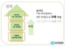 [★우수레포트★][리더십 분석] 유한킴벌리의 Servant Leadership, 리더십 분석, 중국의 유한킴벌리 16페이지