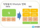[★우수레포트★][리더십 분석] 유한킴벌리의 Servant Leadership, 리더십 분석, 중국의 유한킴벌리 20페이지