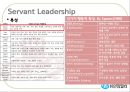 [★우수레포트★][리더십 분석] 유한킴벌리의 Servant Leadership, 리더십 분석, 중국의 유한킴벌리 43페이지