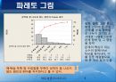문제해결 7단계(QC 7가지) 9페이지
