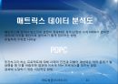 문제해결 7단계(QC 7가지) 21페이지