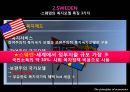 스웨덴 복지모델 [북유럽, 노르딕 국가] 13페이지