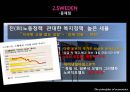 스웨덴 복지모델 [북유럽, 노르딕 국가] 23페이지