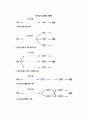 [대기행렬 이론(queueing theory)] 대기행렬의 기원 및 연구목적, 기다림시스템의 형태 3페이지