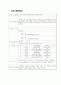 평생학습동아리 활동지원사업 어울림_농촌의 소외된 어르신 이주여성 대상 4페이지