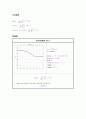 확률변수론 [Matlab] Q(x)_erf(x)_erfc(x) 함수 2페이지