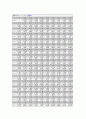 확률변수론 [Matlab] Q(x)_erf(x)_erfc(x) 함수 9페이지