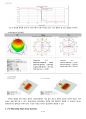 [안테나공학] Antenna design using CST- Microstrip Patch Antenna & Dipole Antenna (2 3페이지