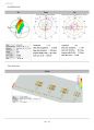 [안테나공학] Antenna design using CST- Microstrip Patch Antenna & Dipole Antenna (2 10페이지