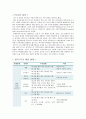 경제학 -FTA의 총정리 1페이지