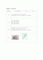 손유희-까치와까마귀, 전래동요-똑같아요, 동요-나무를 심자 2페이지