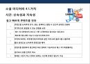 소셜 미디어(Social Media)등장에 따른 기업의 New 커뮤니케이션전략  (쇼셜미디어)PPT자료 5페이지