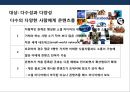 소셜 미디어(Social Media)등장에 따른 기업의 New 커뮤니케이션전략  (쇼셜미디어)PPT자료 9페이지