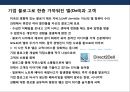 소셜 미디어(Social Media)등장에 따른 기업의 New 커뮤니케이션전략  (쇼셜미디어)PPT자료 15페이지