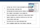 소셜 미디어(Social Media)등장에 따른 기업의 New 커뮤니케이션전략  (쇼셜미디어)PPT자료 17페이지