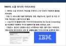 소셜 미디어(Social Media)등장에 따른 기업의 New 커뮤니케이션전략  (쇼셜미디어)PPT자료 22페이지
