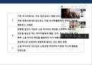 소셜 미디어(Social Media)등장에 따른 기업의 New 커뮤니케이션전략  (쇼셜미디어)PPT자료 24페이지