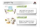 [경영학의 이해] 금융업 (금융업의 정의와 특징 및 기능 & 금융업의 발전과정(태동기~국제화시기) & 금융업의 문제점과 대책 & KB국민은행 기업정신과 조직도, 경영방침, 강점과 약점, 발전방향).pptx 12페이지