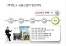 [경영학의 이해] 금융업 (금융업의 정의와 특징 및 기능 & 금융업의 발전과정(태동기~국제화시기) & 금융업의 문제점과 대책 & KB국민은행 기업정신과 조직도, 경영방침, 강점과 약점, 발전방향).pptx 20페이지