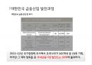 [경영학의 이해] 금융업 (금융업의 정의와 특징 및 기능 & 금융업의 발전과정(태동기~국제화시기) & 금융업의 문제점과 대책 & KB국민은행 기업정신과 조직도, 경영방침, 강점과 약점, 발전방향).pptx 22페이지