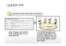 [경영학의 이해] 금융업 (금융업의 정의와 특징 및 기능 & 금융업의 발전과정(태동기~국제화시기) & 금융업의 문제점과 대책 & KB국민은행 기업정신과 조직도, 경영방침, 강점과 약점, 발전방향).pptx 30페이지