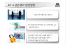 [경영학의 이해] 금융업 (금융업의 정의와 특징 및 기능 & 금융업의 발전과정(태동기~국제화시기) & 금융업의 문제점과 대책 & KB국민은행 기업정신과 조직도, 경영방침, 강점과 약점, 발전방향).pptx 42페이지