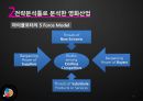 CJ E&M기업분석_CJ E&M해외시장진출,제일제당 멀티미디어 사업부,브랜드마케팅,서비스마케팅,글로벌경영,사례분석,swot,stp,4p 6페이지