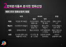 CJ E&M기업분석_CJ E&M해외시장진출,제일제당 멀티미디어 사업부,브랜드마케팅,서비스마케팅,글로벌경영,사례분석,swot,stp,4p 9페이지