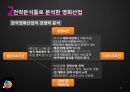 CJ E&M기업분석_CJ E&M해외시장진출,제일제당 멀티미디어 사업부,브랜드마케팅,서비스마케팅,글로벌경영,사례분석,swot,stp,4p 11페이지