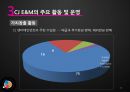 CJ E&M기업분석_CJ E&M해외시장진출,제일제당 멀티미디어 사업부,브랜드마케팅,서비스마케팅,글로벌경영,사례분석,swot,stp,4p 13페이지