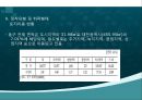 건강100세_ 지역사회 건강 수준 파악 5페이지