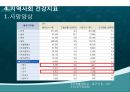 건강100세_ 지역사회 건강 수준 파악 41페이지
