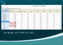 건강100세_ 지역사회 건강 수준 파악 46페이지