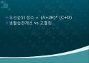 건강100세_ 지역사회 건강 수준 파악 68페이지