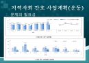 건강100세_ 지역사회 건강 수준 파악 70페이지