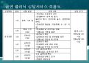 건강100세_ 지역사회 건강 수준 파악 85페이지