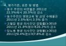 건강100세_ 지역사회 건강 수준 파악 94페이지