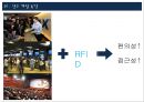 RFID 티켓 시스템 ppt자료 4페이지