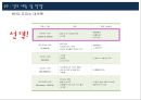 RFID 티켓 시스템 ppt자료 7페이지