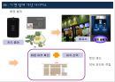 RFID 티켓 시스템 ppt자료 12페이지