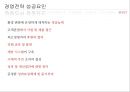 [경영혁신사례]코레일 롯데리아사례,경영전략 성공요인,브랜드마케팅,서비스마케팅,글로벌경영,사례분석,swot,stp,4p 17페이지