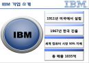 [IBM기업소개]IBM의 역사와초창기의성공,IBM의 위기,브랜드마케팅,서비스마케팅,글로벌경영,사례분석,swot,stp,4p 3페이지