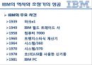 [IBM기업소개]IBM의 역사와초창기의성공,IBM의 위기,브랜드마케팅,서비스마케팅,글로벌경영,사례분석,swot,stp,4p 6페이지